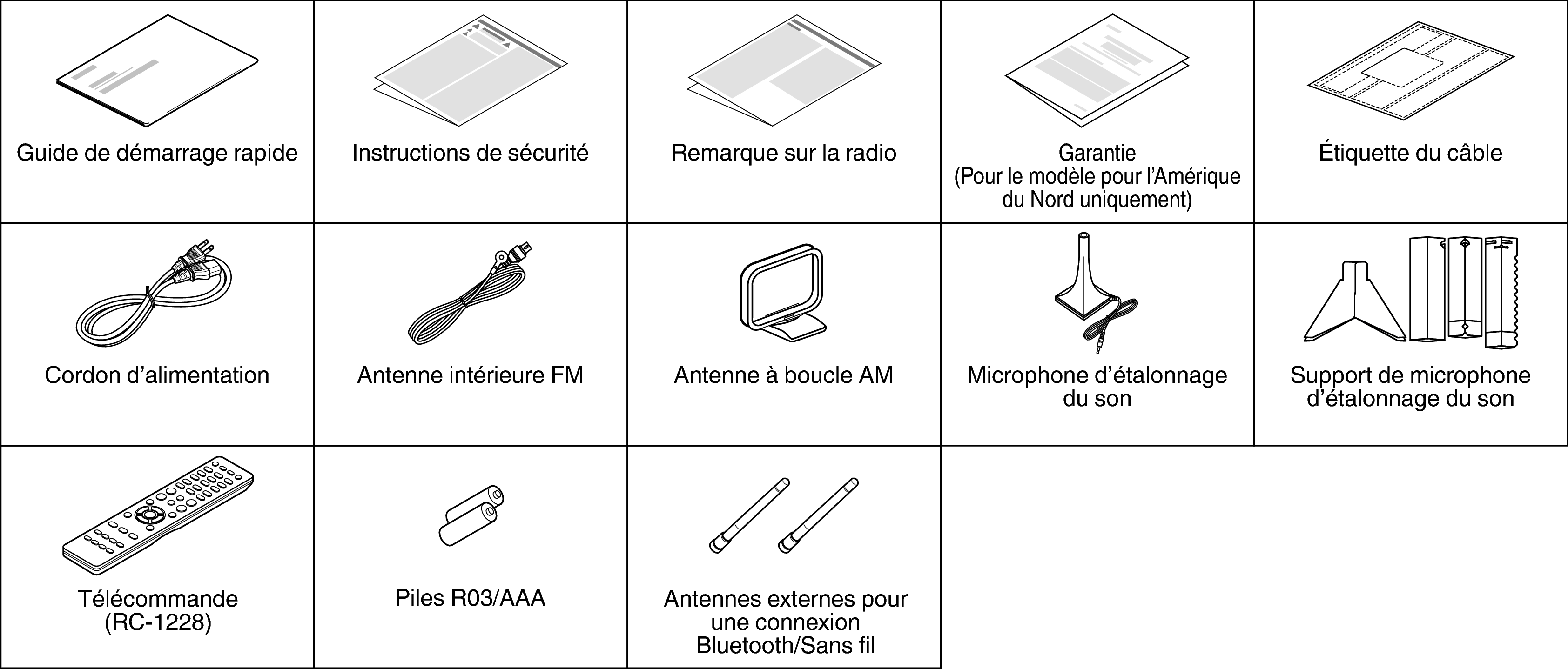 Acce X25E3